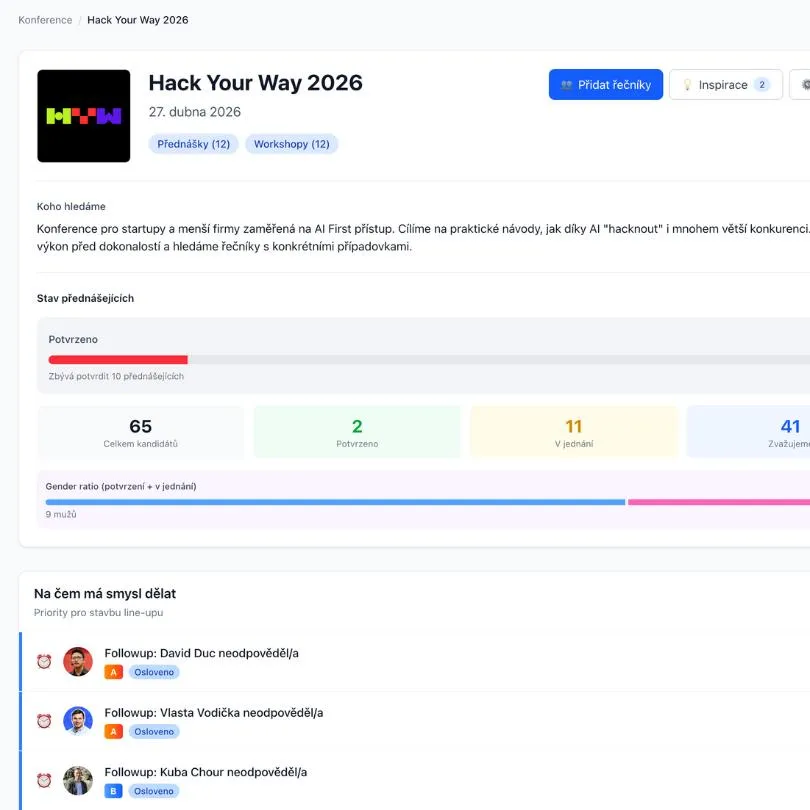 Speakers CRM – vlastní systém pro sestavování programu na konference
