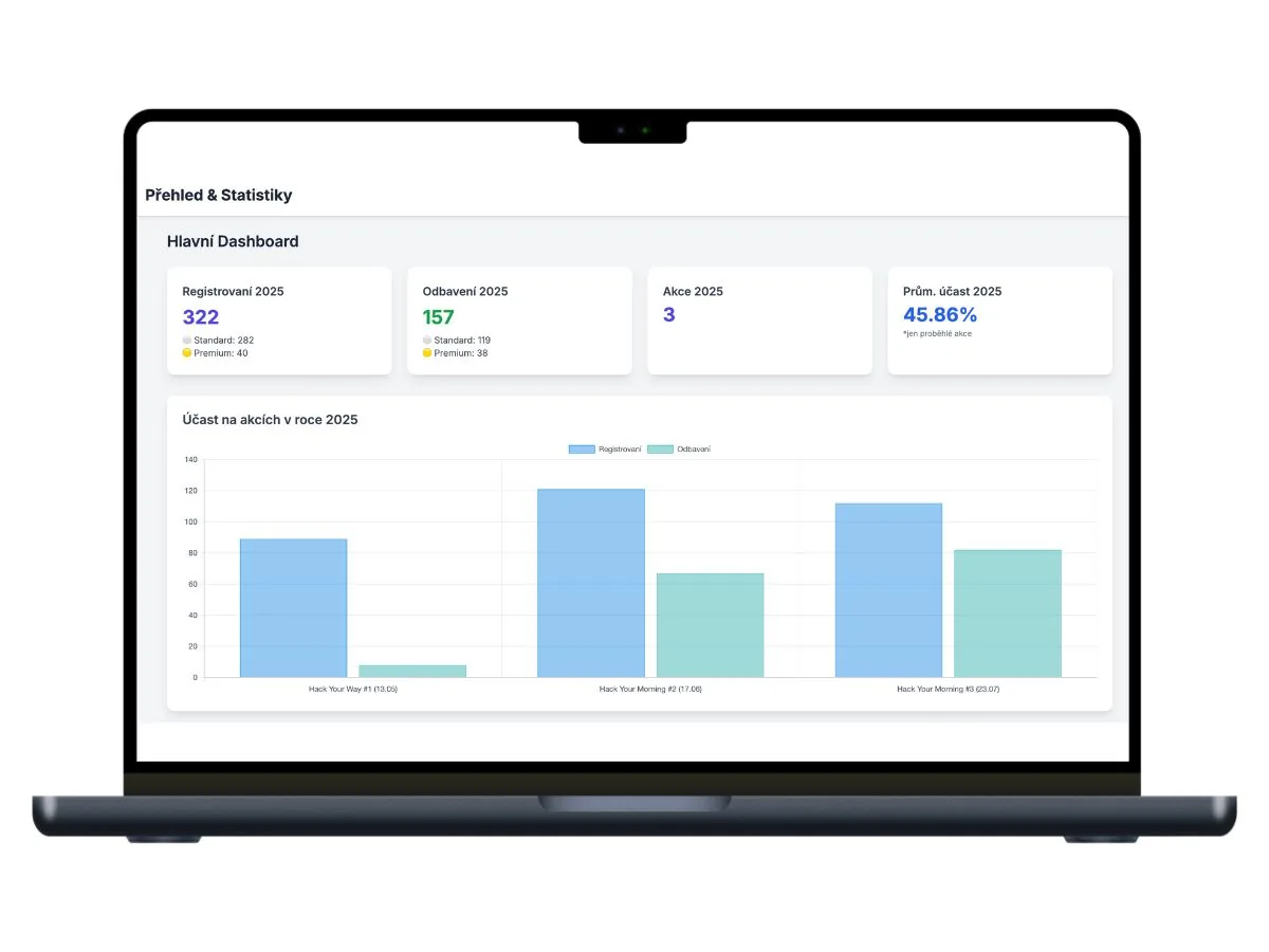 Tisk štítků - mobilní tiskárna vytiskne nalepovací visačku