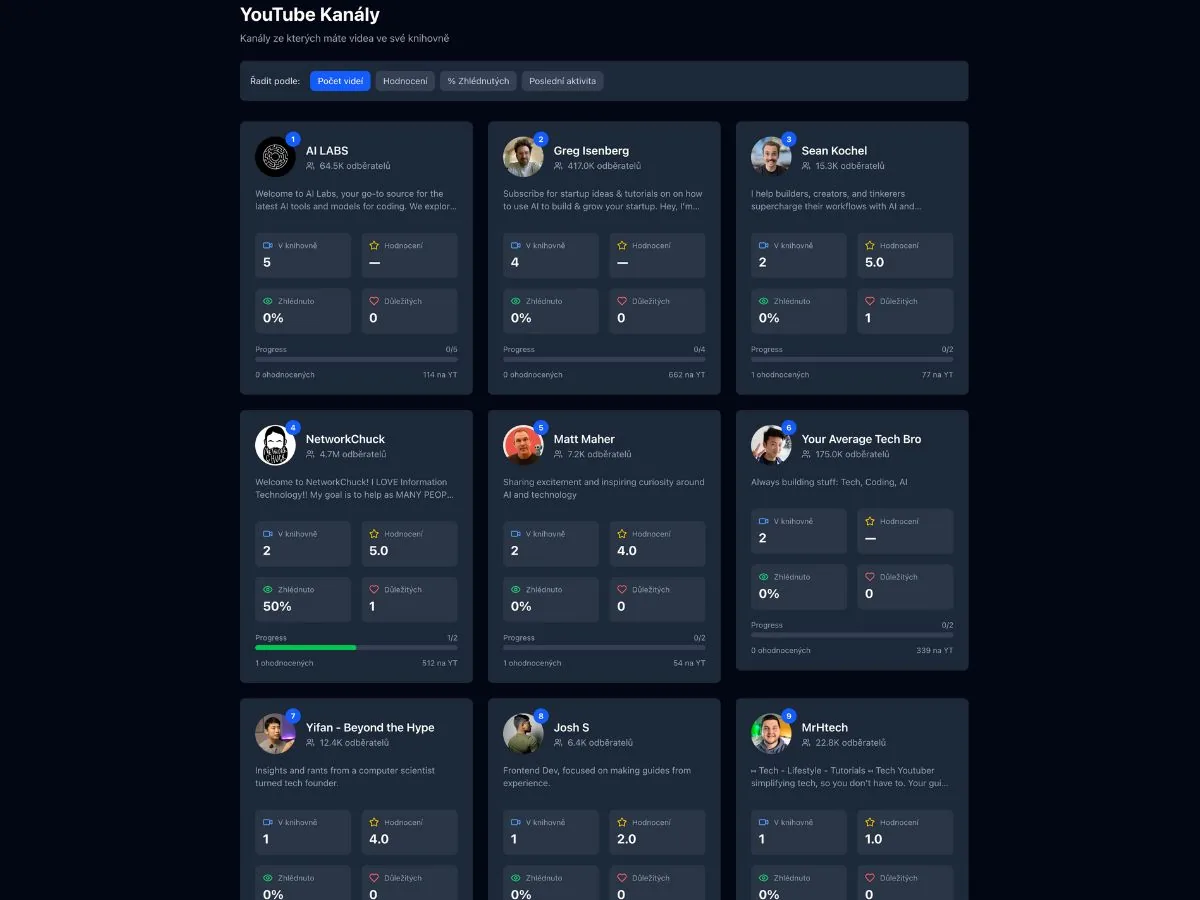 QueTube - Přehled YouTube kanálů s progress tracking